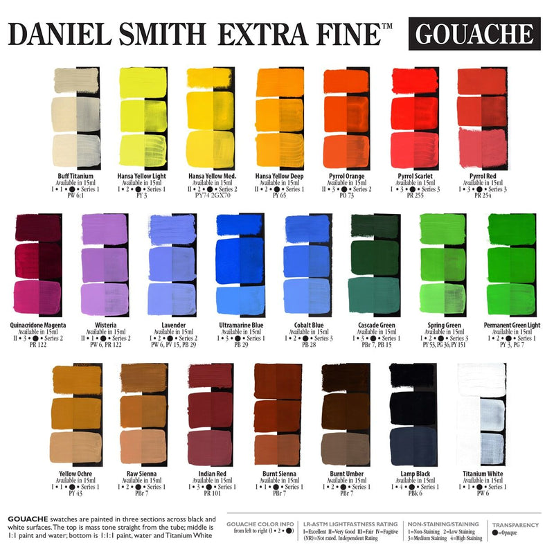 Daniel Smith Extra Fine Gouache 15ml Tubes