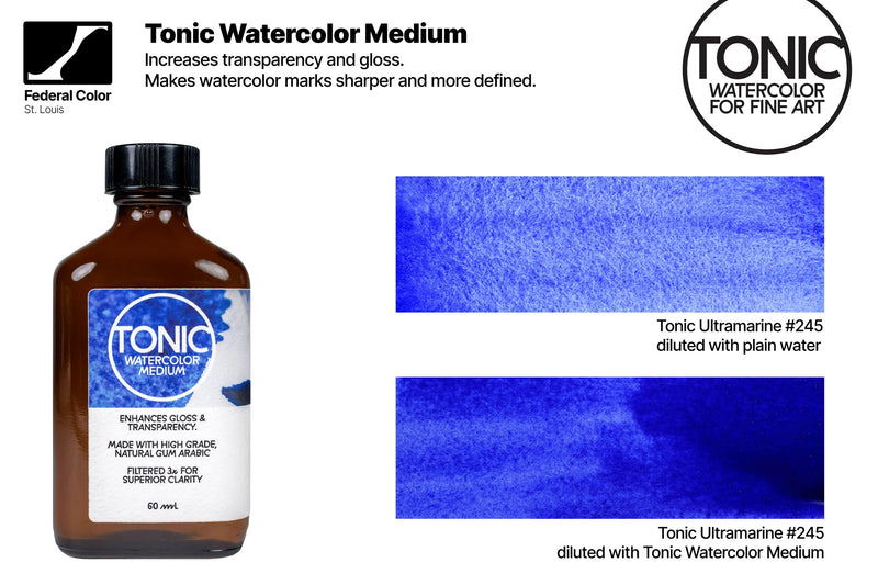 Federal Color Tonic Watercolor Medium, 60 mL