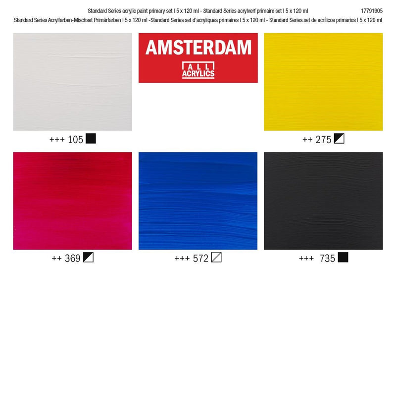 Royal Talens Amsterdam Standard Series Acrylic Paint Primary Set | 5 x 120 ml