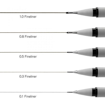 Winsor & Newton Fineliner Pen Sets