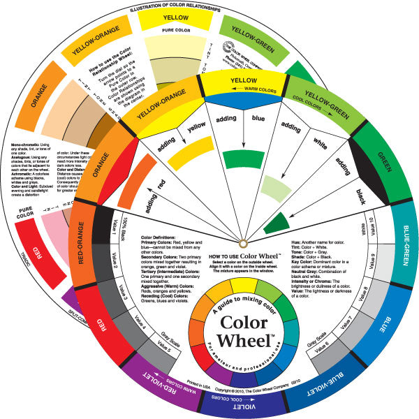 Guía de mezcla de rueda de colores